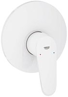 Grohe Eurodisc 19549LS2 Смеситель для душа