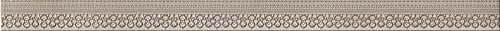 Imola Ceramica Nuance L.DoilyBto 4.5x74.5 Декоративный элемент снято с производства