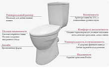 Сет № 1777 E24541RU-0, Унитаз напольный+ E24542RU-0, Сиденье для унитаза