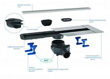 Bettoserb Frameless Line 13701232 Душевой лоток