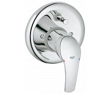 Grohe Eurosmart 33305001 (exp) Смеситель для ванны