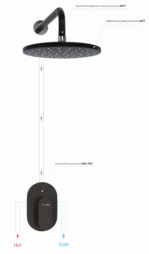 WasserKRAFT A12777 Встраиваемый комплект для душа с верхней душевой насадкой, черный