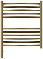 Сунержа БОГЕМА 3.1 05-6002-6050 Полотенцесушитель электрический