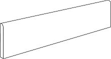 RONDINE HARD & SOFT J85948_BattiscopaSoftAsh Плинтус (Плитка) купить недорого в интернет-магазине Сквирел