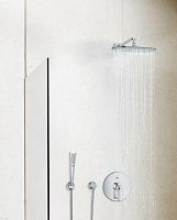 Grohe 27184000 Ondus Ручной душ, хром Grohe 27184000 Ondus Ручной душ, хром