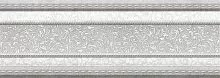 Mayolica Cenefa Royal Natural 10x28 Плитка (CenefaRoyalNatural) купить в интернет-магазине Сквирел