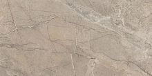 IMOLA CERAMICA THE ROCK Fibosc612Rm Глазурованный керамогранит купить в интернет-магазине Сквирел