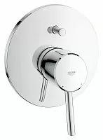 Grohe 32214001 Concetto New Смеситель для ванны, встраиваемый, хром