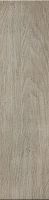 IMOLA CERAMICA Nature Nature156B Глазурованный керамогранит купить недорого в интернет-магазине Сквирел