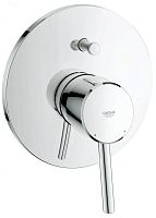 Grohe 32214001 Concetto New Смеситель для ванны, встраиваемый, хром