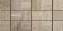 Мозаика Imola Ceramica Koala Mk.KOALA1530BS (Mk.KOALA 1530 BS) купить в интернет-магазине Сквирел
