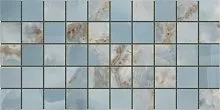 Мозаика Imola Ceramica The Room Mk.BluAq3*3Rm (Mk.BluAq 3*3 Rm)  купить в интернет-магазине Сквирел