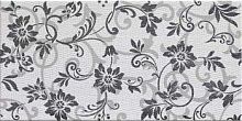Декор Imola Tweed Shantung 24W1 20x40 (Shantung24W1) купить в интернет-магазине Сквирел