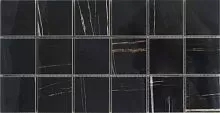 Мозаика Unico Tiles High Gloss Polished Mk.SaharaBlackPolished1530  купить в интернет-магазине Сквирел
